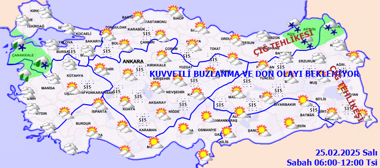 Meteoroloji Hava Durumu