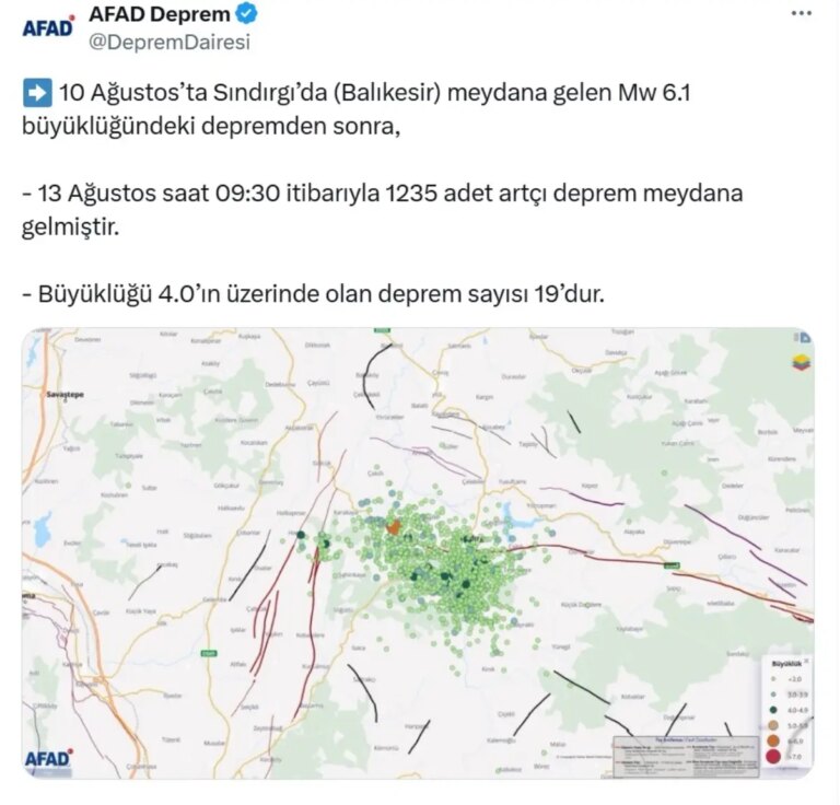 balikesirde 1235 artci deprem aWh2HWk6