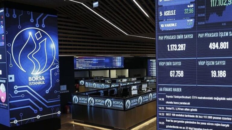 viopta endeks kontrati gune yukselisle basladi 21 agustos 2025 4AyvVdyV