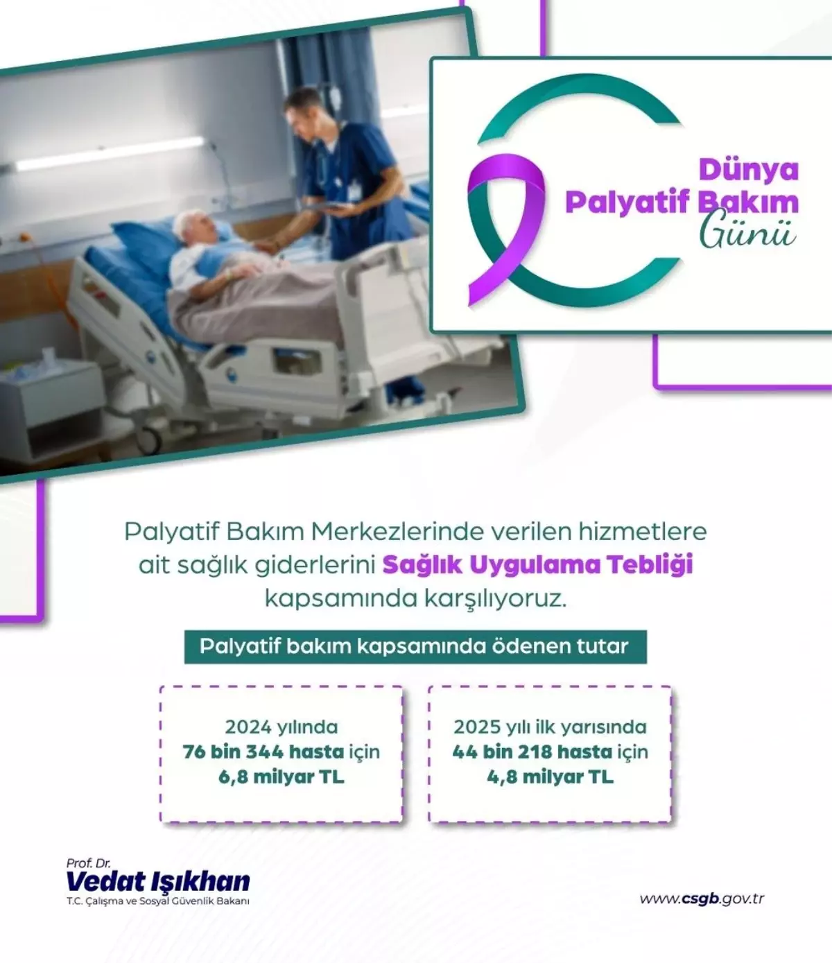 palyatif bakim icin saglik giderleri 2024te 68 milyar lira olacak b7nc2w78.jpg