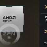 amd-zen-6-epyc-venice-islemcilerinde-performans-ve-verimlilikte-yuzde-70-artis-PuAzdDsP.jpg