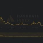 bitcoin-hashprice-falls-to-five-year-low-FrlFgOcO.jpg