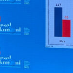 hazine ve maliye bakani mehmet simsekten dunya gazetesine tebrik bX9X9cdK.jpg